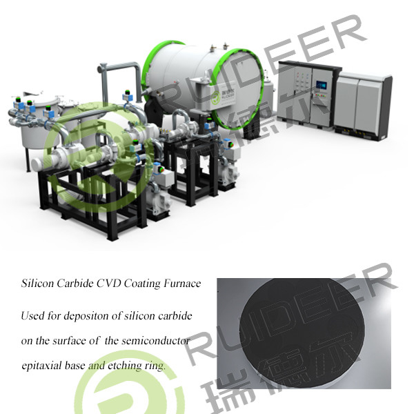1500C CVD SIC Epitaxy Growth Furnace для выращивания карбида кремния в 1000*1000*1500 мм эффективного пространства