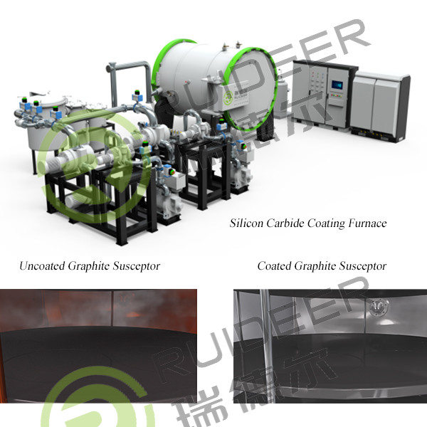1500C CVD SIC Epitaxy Growth Furnace для выращивания карбида кремния в 1000*1000*1500 мм эффективного пространства