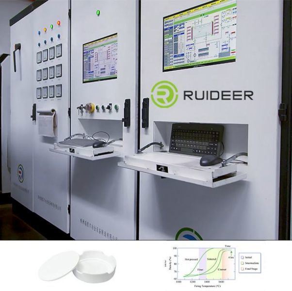 Высокотемпературная вакуумная печь 1550°C Максимальная рабочая температура и 20 лет срока службы для промышленных применений