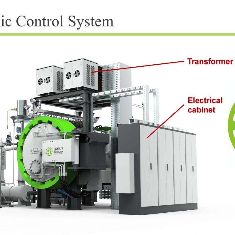 Компактная структура резистивного нагрева, высокий уровень автоматизации, печь для горячего изостатического прессования (HIP) спекания для порошковой металлургии